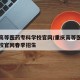 重庆高等医药专科学校官网/重庆高等医药专科学校官网春季招生