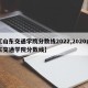 【山东交通学院分数线2022,2020山东交通学院分数线】
