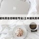 土木建筑类包括哪些专业/土木建筑类有哪些专业