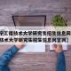 【辽宁工程技术大学研究生招生信息网,辽宁工程技术大学研究生招生信息网官网】