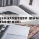 西安电子科技大学图书馆官网（西安电子科技大学图书馆对外开放吗）