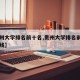 【贵州大学排名前十名,贵州大学排名前十名分数线】