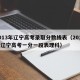 2013年辽宁高考录取分数线表（2013年辽宁高考一分一段表理科）