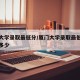 厦门大学录取最低分/厦门大学录取最低分数线是多少