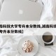 【湖南科技大学专升本分数线,湖南科技大学招收专升本分数线】