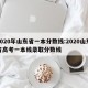 2020年山东省一本分数线:2020山东省高考一本线录取分数线